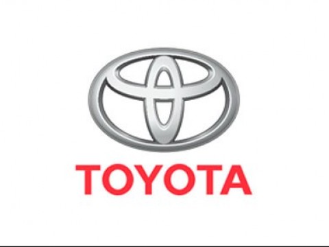 Internal Factors Affecting Toyota images