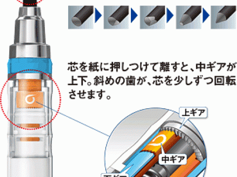 There is interesting mechanical pencil with Japanese technology. images